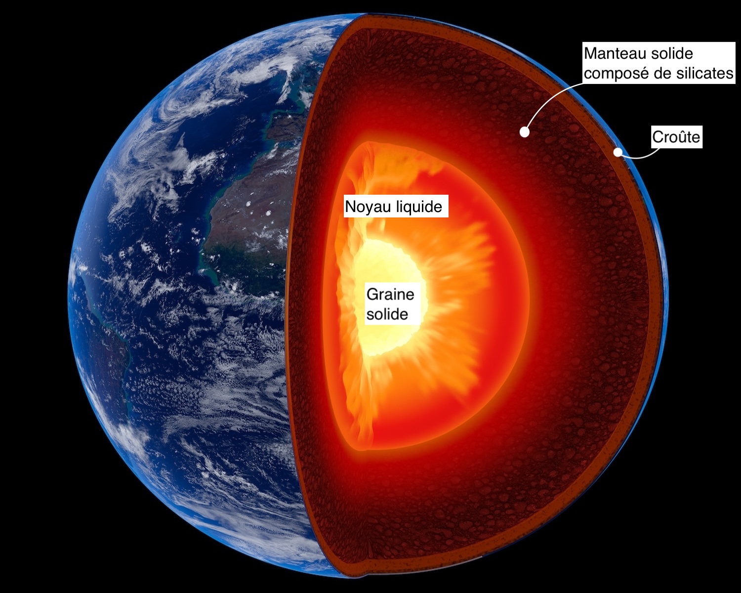 Image 1 pour J’arrive autour de la Terre et sa Lune ! : <h6><span>©</span> JohanSwanepoel - stock.adobe.com</h6>