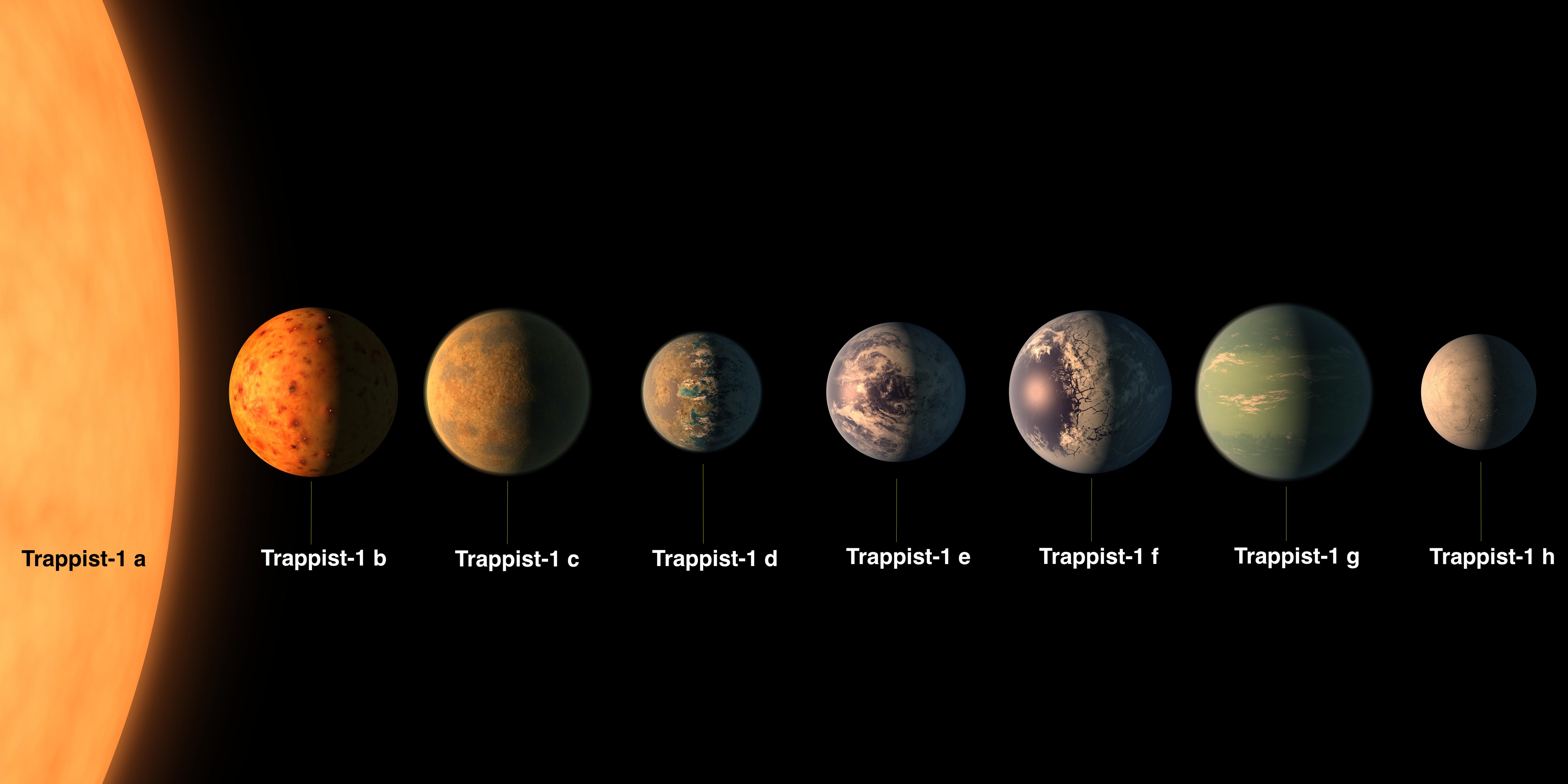 Image 1 pour Des planètes pour chaque étoile ? : 