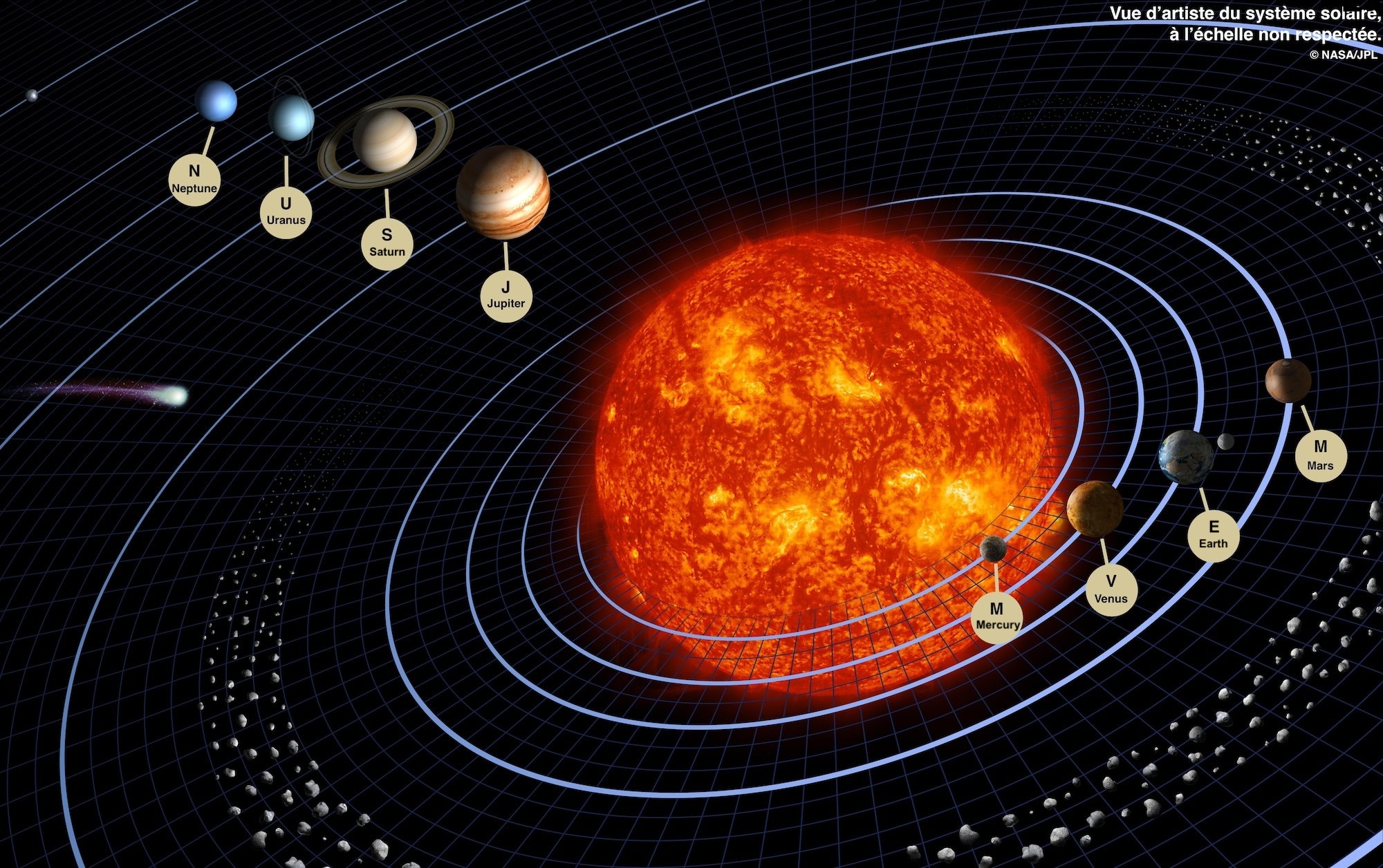 Image 1 pour First planetary dance around the Sun : <h6><span>©</span> NASA/JPL</h6>