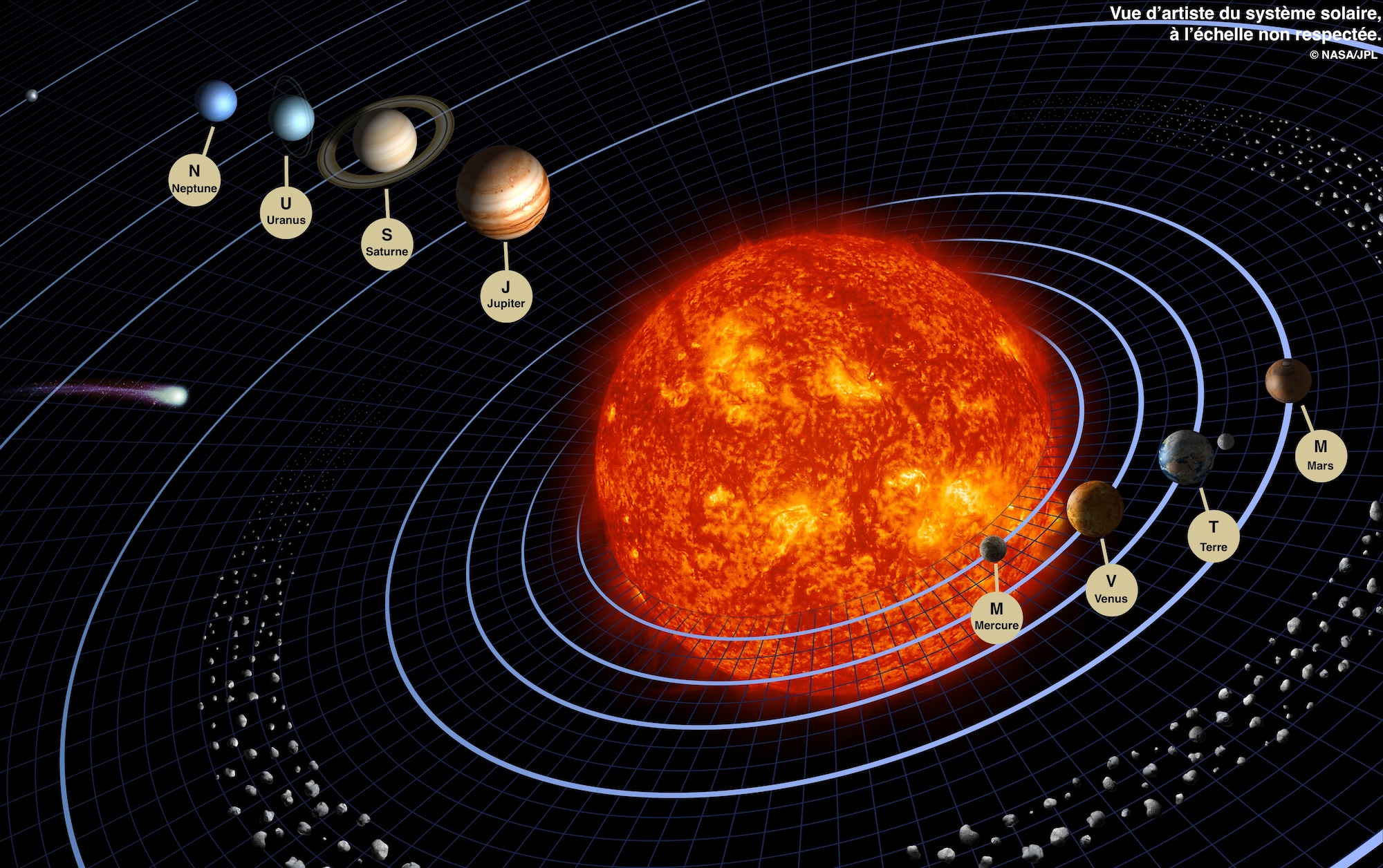 Image 1 pour Première danse planétaire autour du Soleil : <h6><span>©</span> NASA/JPL</h6>